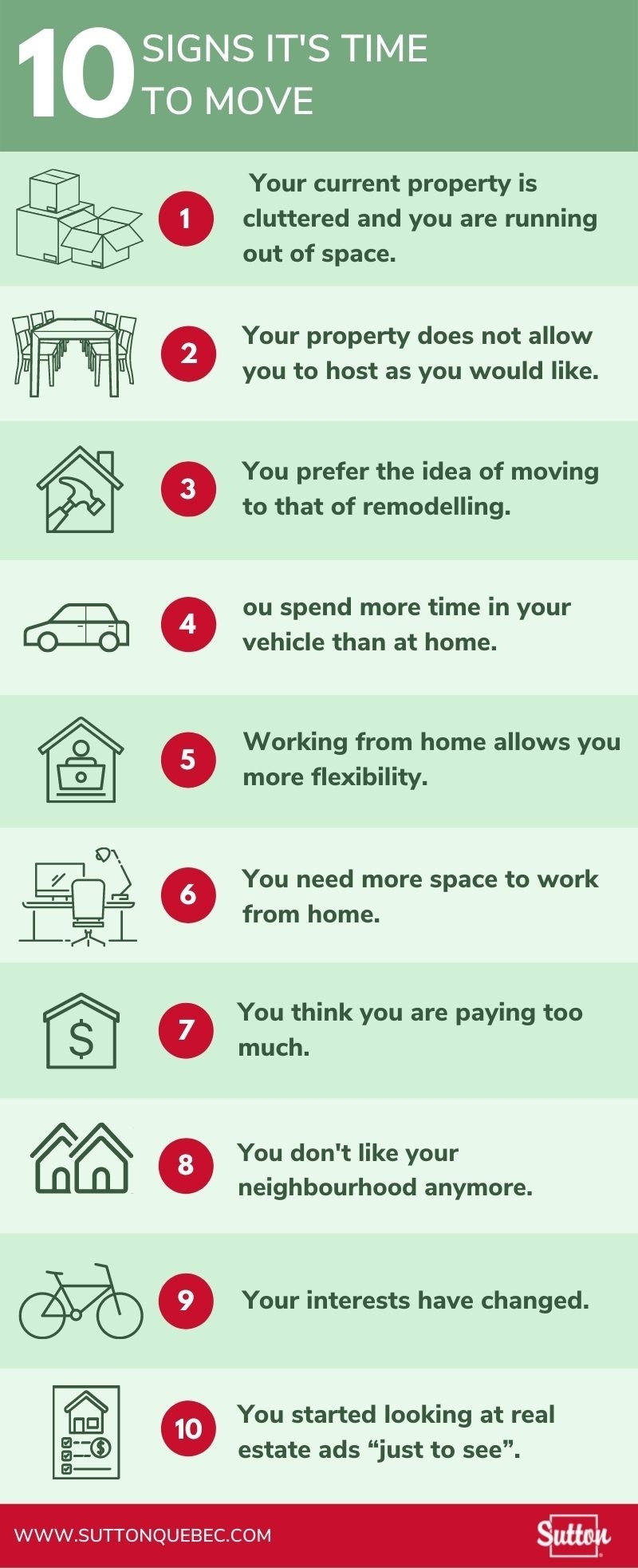 10 signs that show it's time to move
