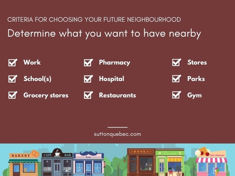 Travel criteria for choosing your future neighbourhood