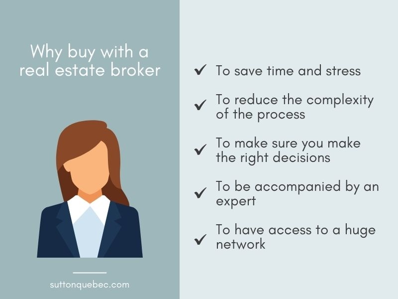Why buying a house with a real estate broker