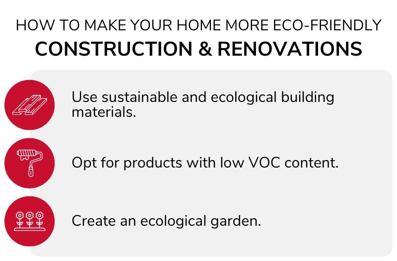 Making your home more eco-friendly through constructiona nd renovations