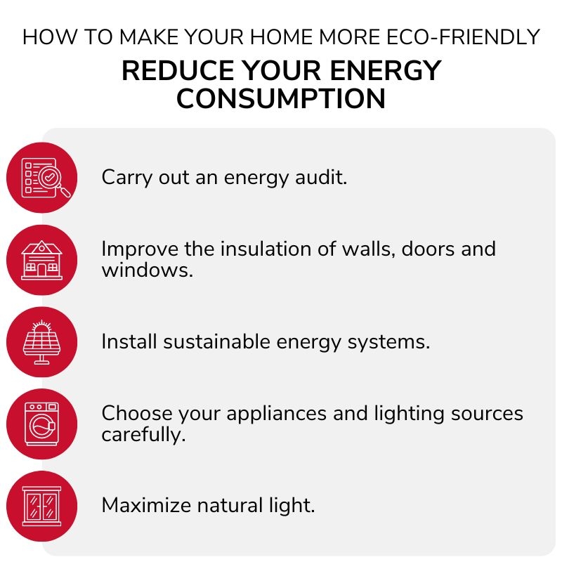 Making your home more eco-friendly by reducing your energy consumption
