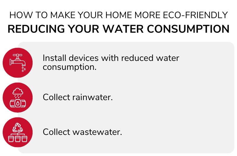 Making your home more eco-friendly by reducing your water consumption