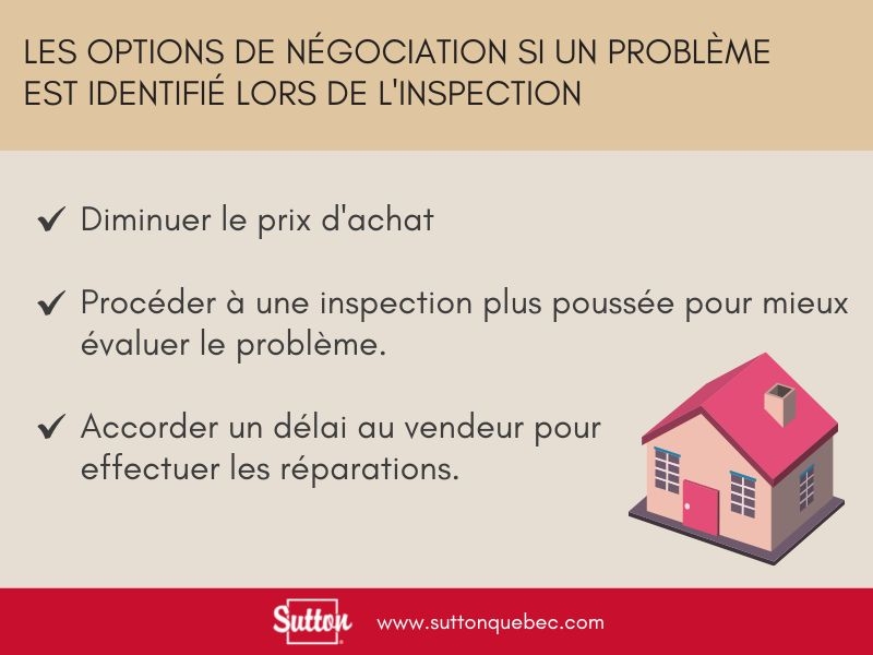 le options de mégociation si un problème est identifié lors de l'inspection avant l'achat d'une maison