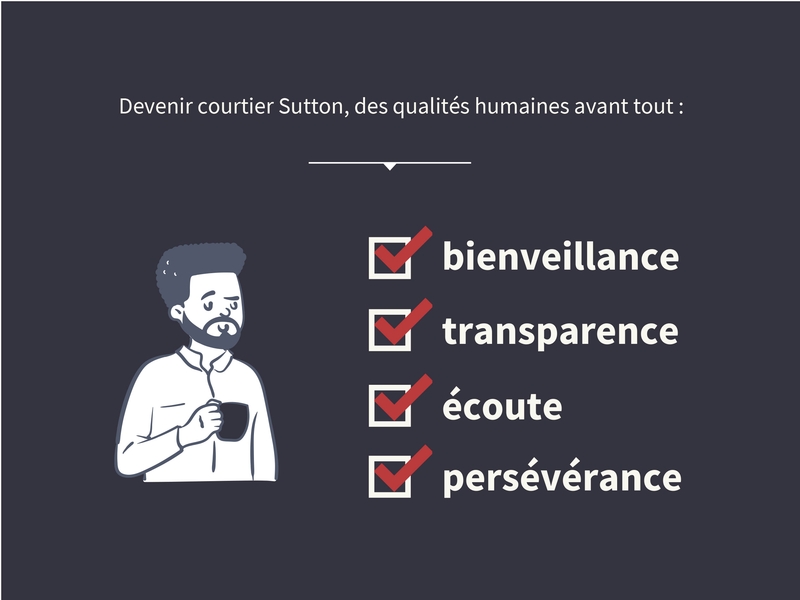 alt : illustration des qualités humaines des courtiers Sutton Québec