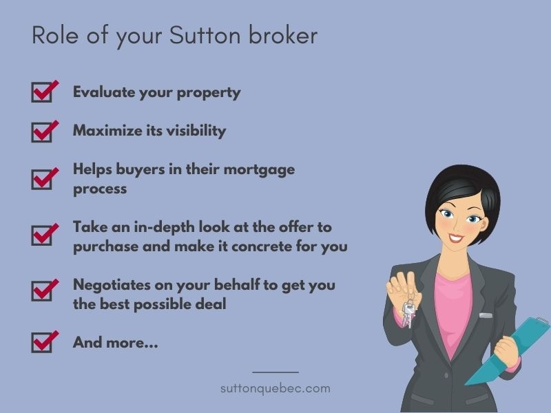 The role of your Sutton broker in helping you to successfully sell your home