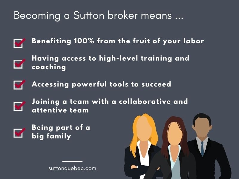 The advantages of being part of the Sutton team