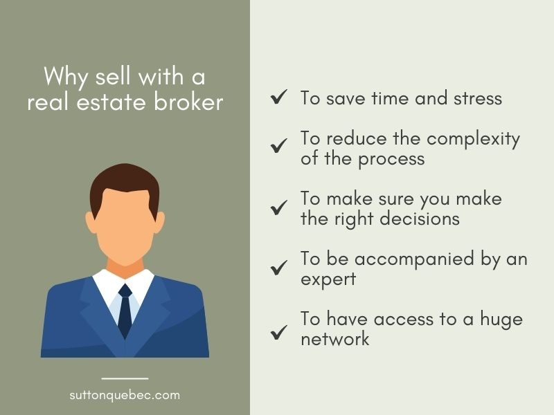 Why selling your house with a real estate broker